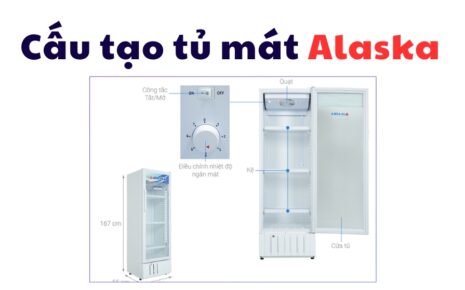 cấu tạo tủ mát Alaska và nguyên lý hoạt động